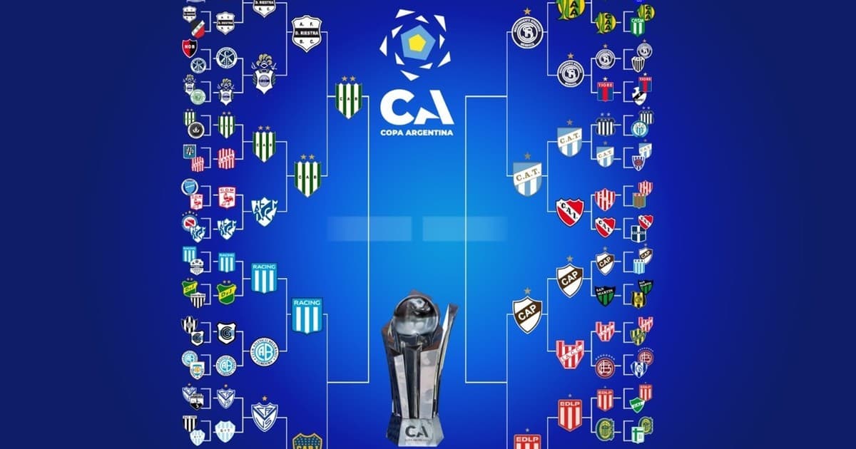 La llave de la Copa Argentina: Banfield, el primer semifinalista