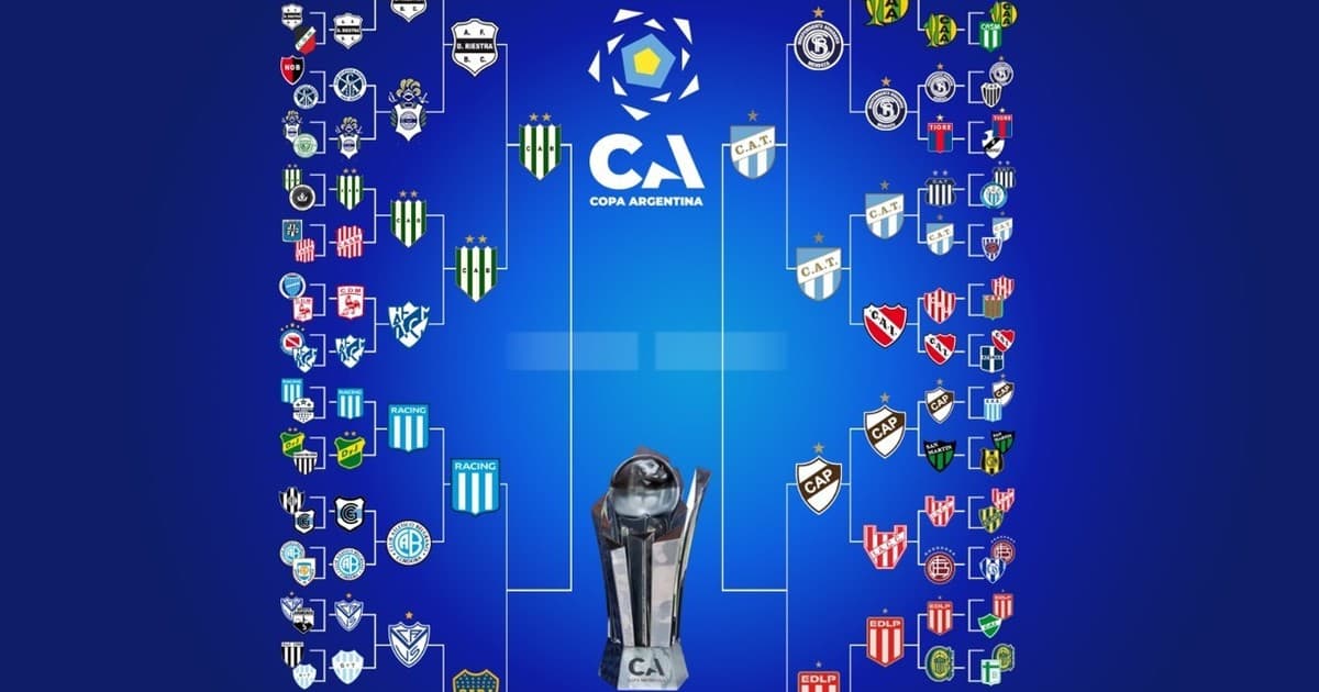 La llave de la Copa Argentina: Atlético Tucumán es el segundo semifinalista
