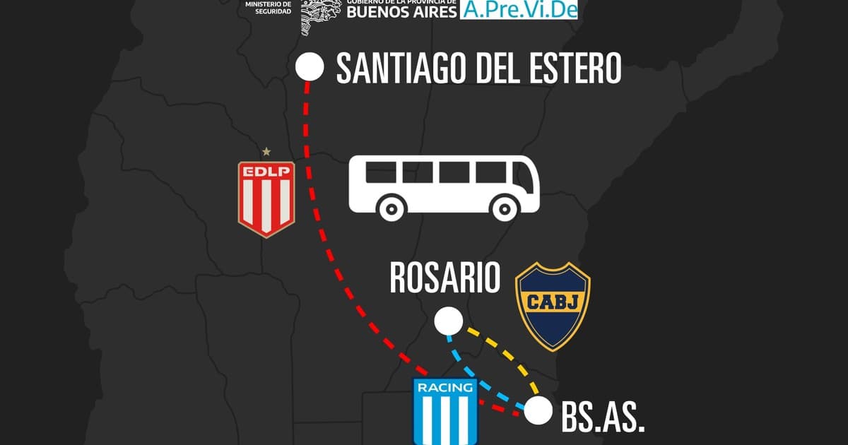 Recorridos y horarios para evitar cruces de hinchas de Estudiantes, Boca y Racing